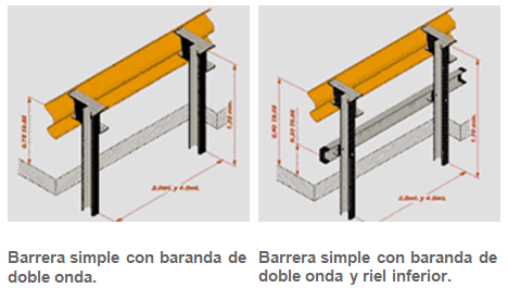 barreras-separadores